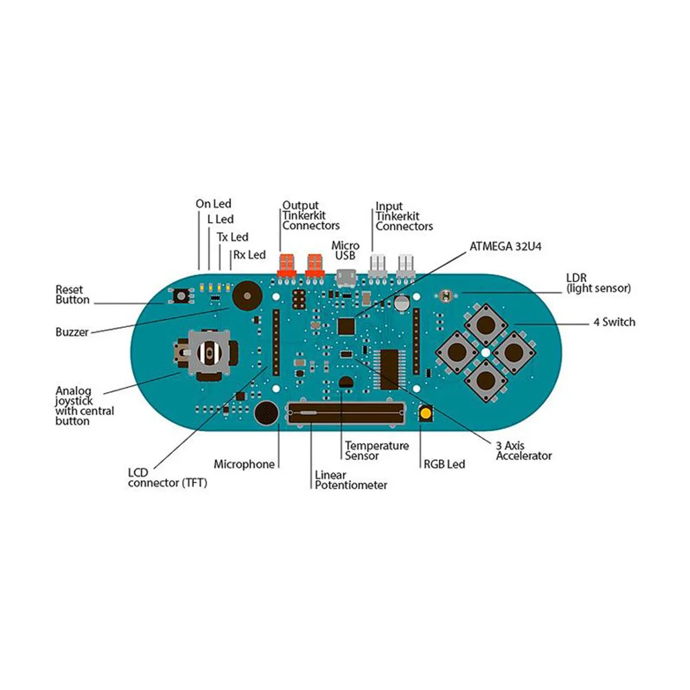 ЖК-игровые устройства 32U4 игровой джойстик контроллер Atmega32u4 Esplora для Arduino