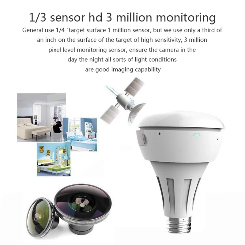 1.3MP умная лампочка 360 градусов панорамная Беспроводная IP рыбий еленс