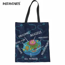 INSTANTARTS забавные Пособия по биологии Дизайн Для женщин лен сумки бренда Дизайн большие сумки Для женщин Повседневное складной ткань сумка леди