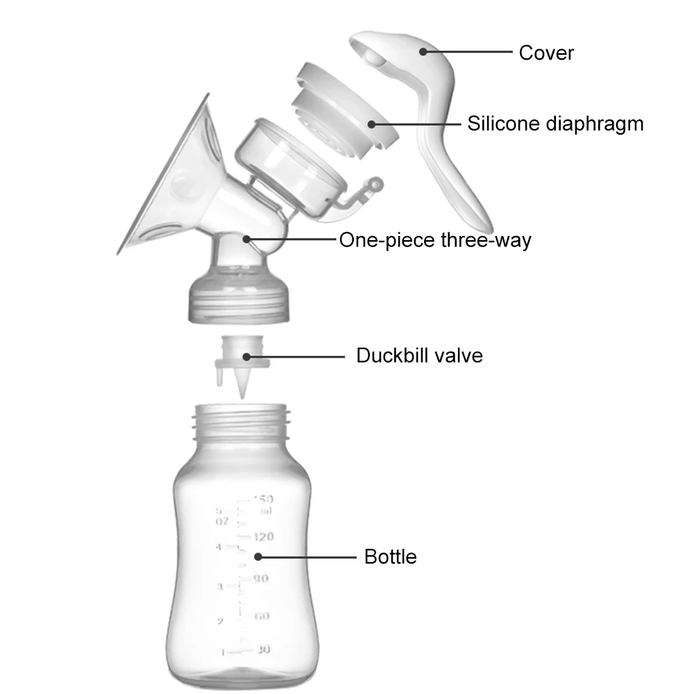 Ручной молокоотсос мощный детская соска для кормления, на присоске с изображением бутылки из-под молока Грудь насосы бутылки тренер