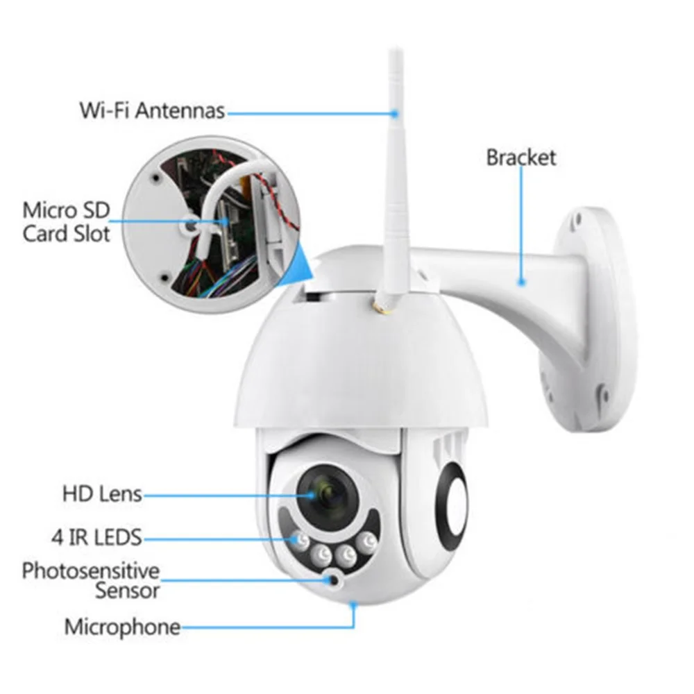 Беспроводная ip-камера безопасности домашняя система наблюдения на 360 ° панорамирование наклона CCTV wifi Smart