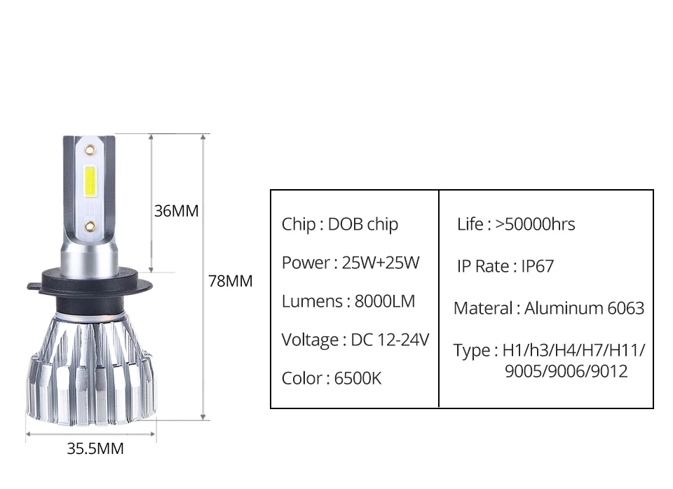  Mini H1 H4 LED Car Headlight Bulbs DOB COB Chips 12V HB3 HB4 Bombillas Led H7 Auto 12000LM H3 H8 H9 H11 50W 6500K Luces Coche (2)