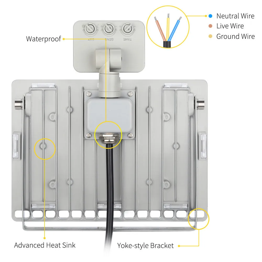2PCS Ultrathin Motion Sensor Led Flood Light 50W 110V 220V 4000LM Waterproof IP65 Led Floodlights Spotlights Outdoor Lighting-in Floodlights from Lights ...