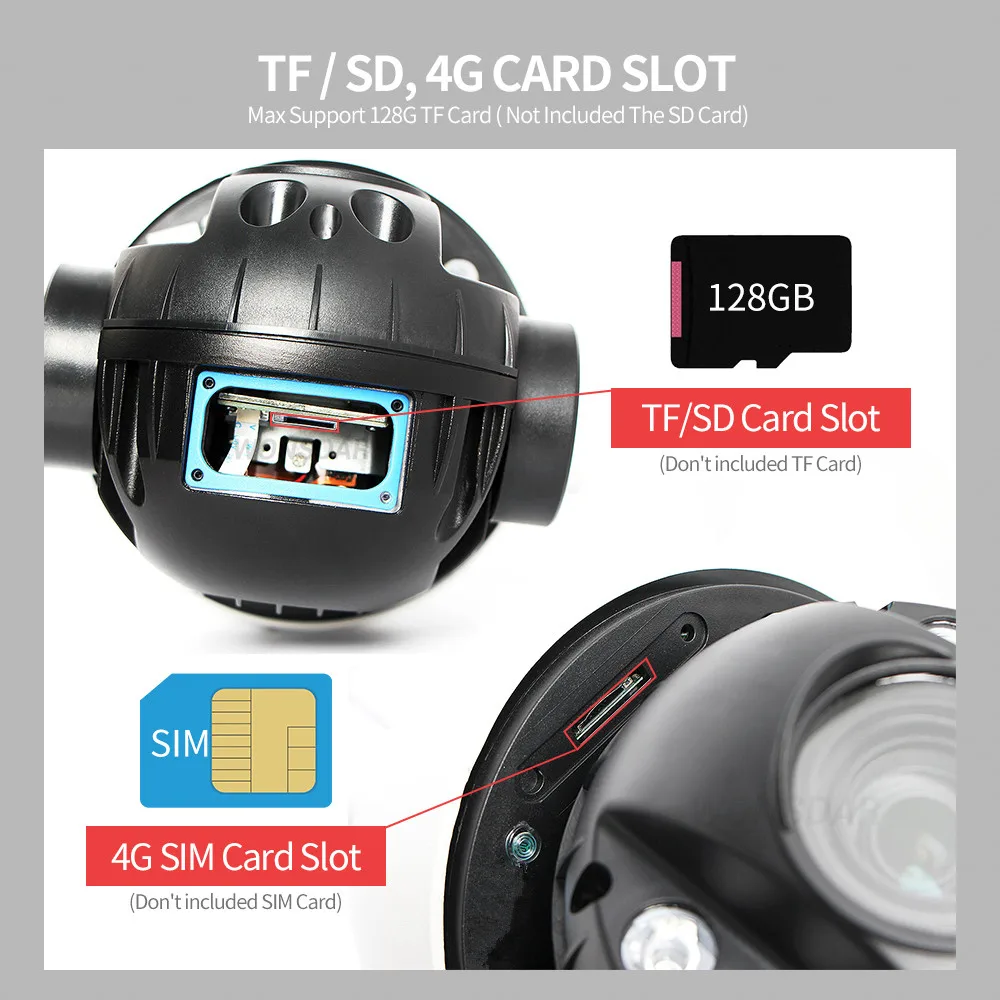 Wonsdar 4G SIM карта Wi Fi IP камера 1080P HD 5X 18X Zoom Двусторонняя аудио CCTV наружного ИК 60 м