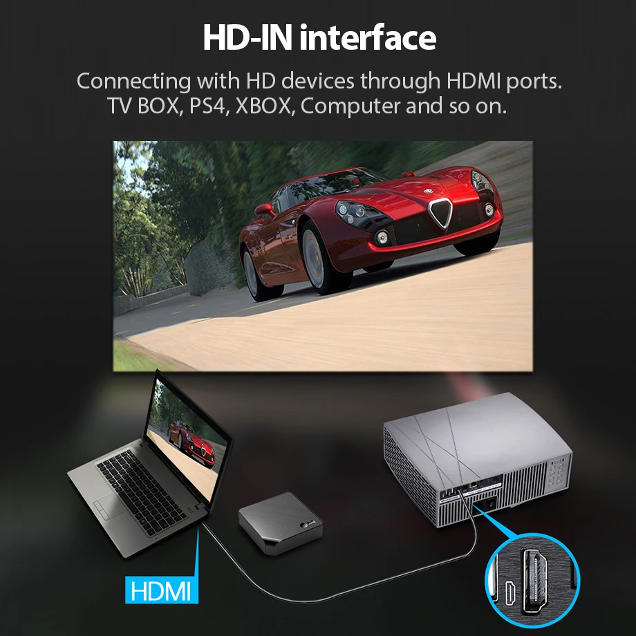 AUN HD proyector F20 4000 lúmenes 1280*800 P HDMI VGA USB altavoz de alta fidelidad casa Cine (opcional Android versión apoyo 1080 P 4 K AC3) - 2