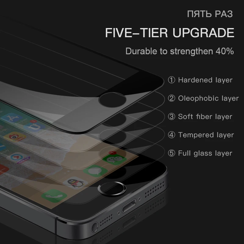 ESVNE 10D защитное стекло с полным покрытием для iPhone 5S 5 SE защита экрана закаленное