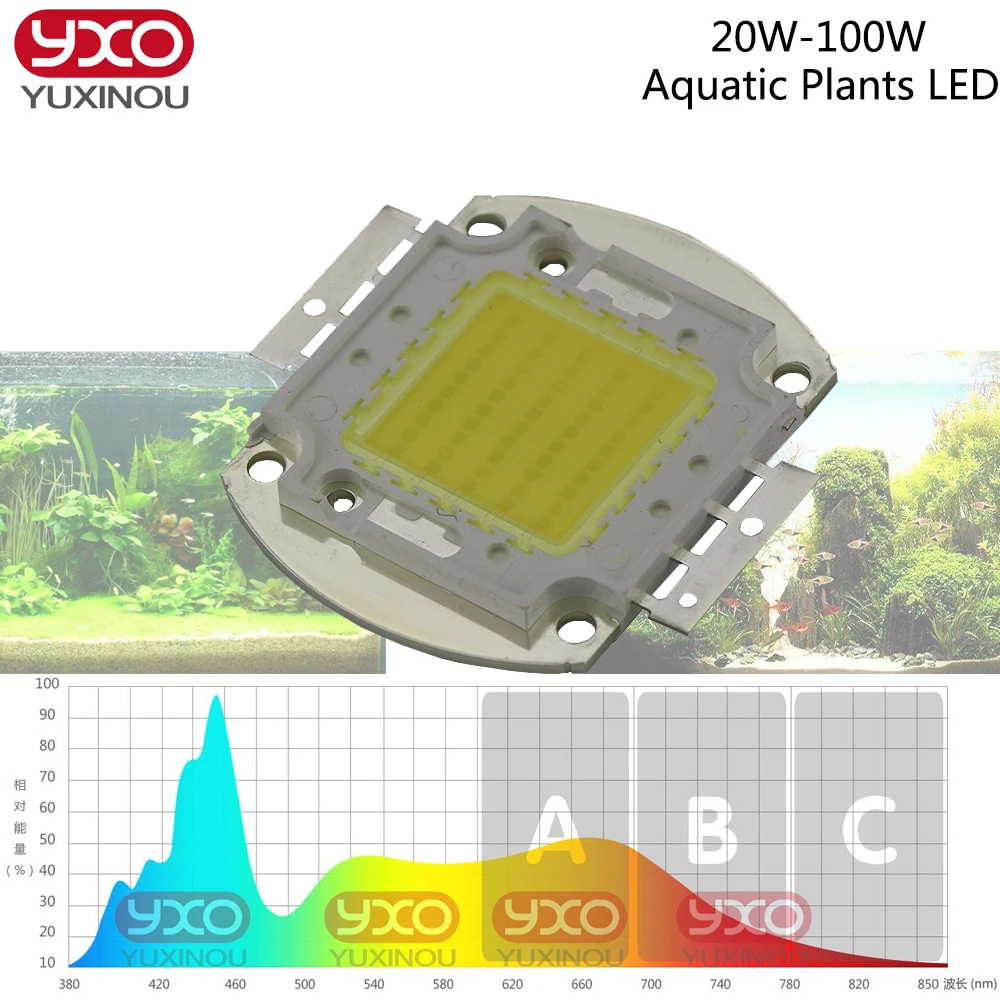 1 шт. 20 Вт 30 Вт 50 Вт 100 Вт led морской риф аквариум Освещение полный спектр светодиодный чип аквариума Лампа 380Nm-840Nm для пресноводных