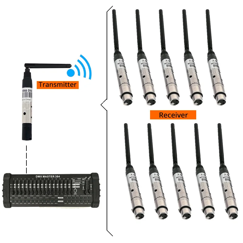 DMX512 беспроводной приемник или передатчик лазерный светильник 300 м контроллер приемник или передатчик 2,4 г светодиодный светильник