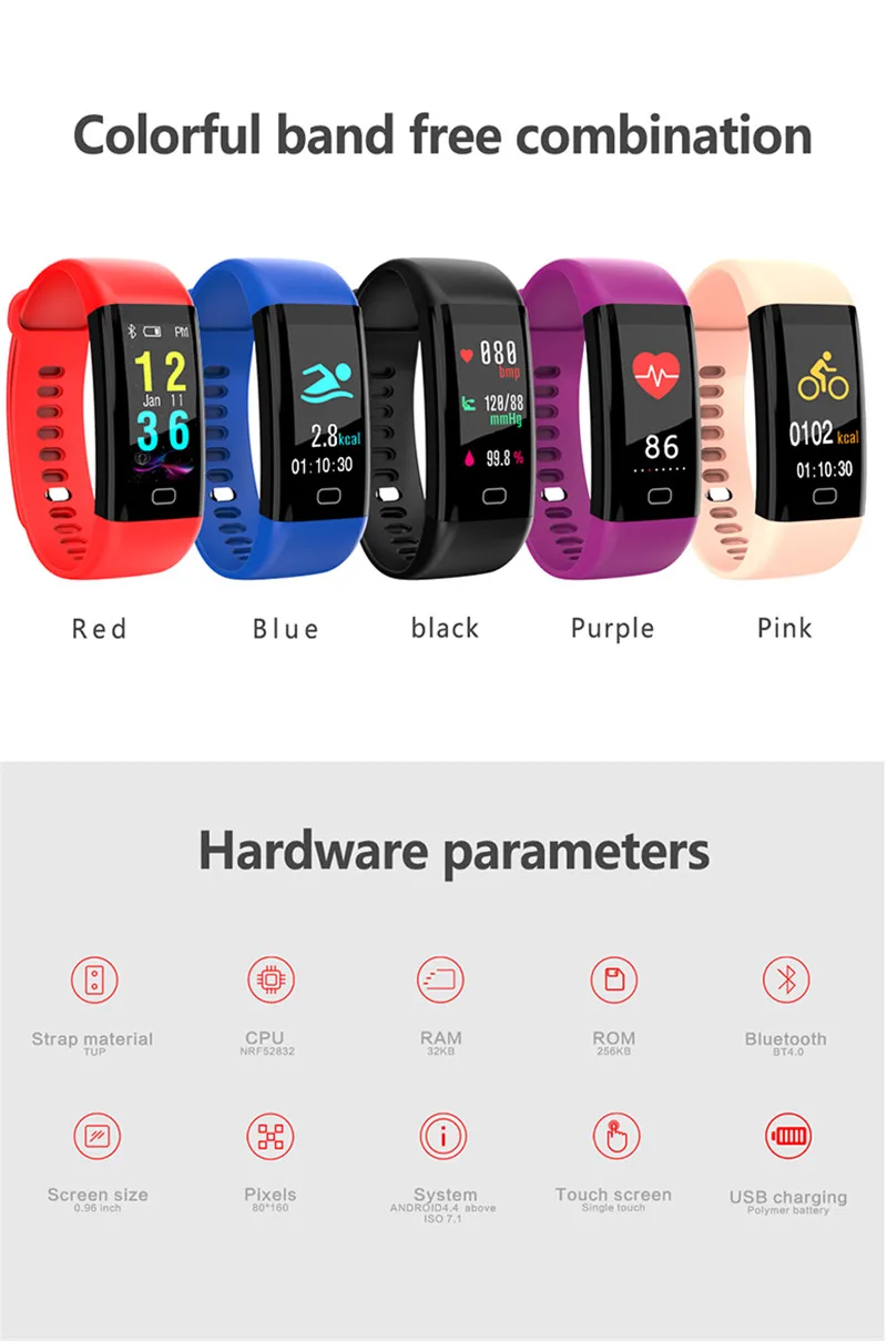 Pulseiras inteligentes