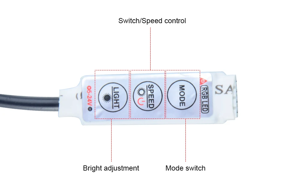 5 V-24 V USB RGB светодиодный пульт дистанционного управления RF ИК 3 17 с 24-мя клавишами RGB светодиодный диммер 4 Pin USB Интерфейс относится к 5050 2835 3528 цветная(RGB) Светодиодные ленты