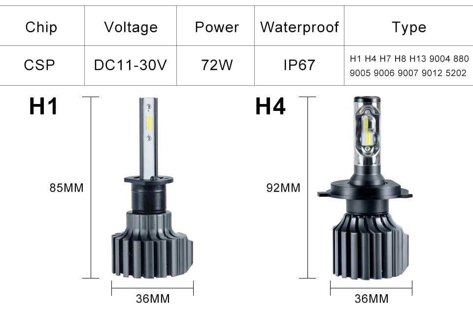 Foxcncar-H7-H4-LED-6500K-3000K-8000K-4300K-CSP-72W-12000LM-Car-Headlight-H4-Hi-Lo-Beam-H1-H3-H11-H8-9005-9006-HB3-HB4-H15-12V_09
