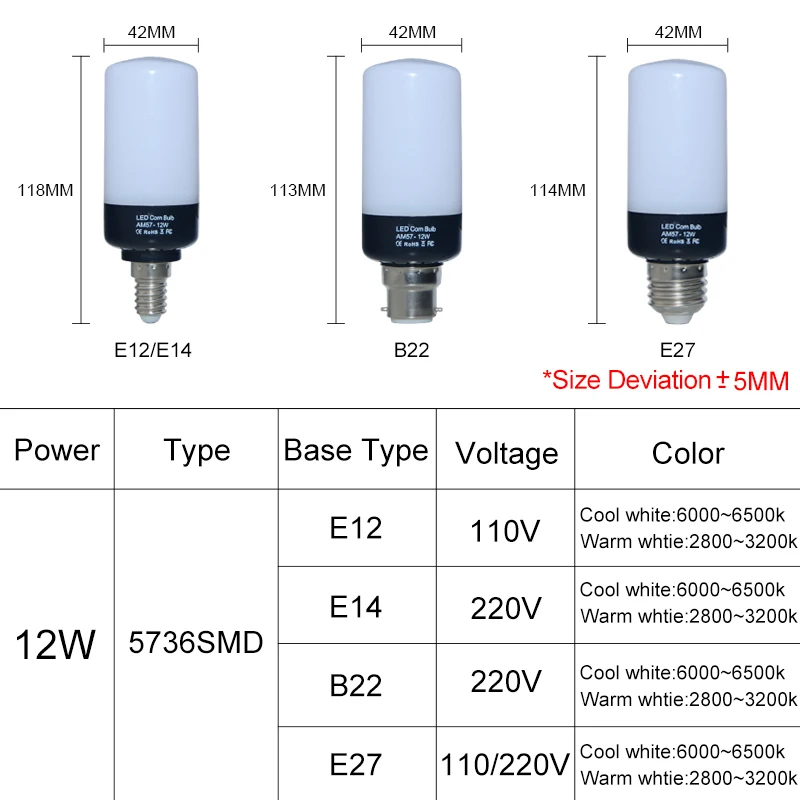 Светодиодные лампочки E27 E14 B22 AC220V 12 Вт светодиодные лампы SMD 5736 LED 100 светодиодов AC110V E12 светодиодные пятно лампочки свечи Лампы для мотоциклов Освещение в помещении