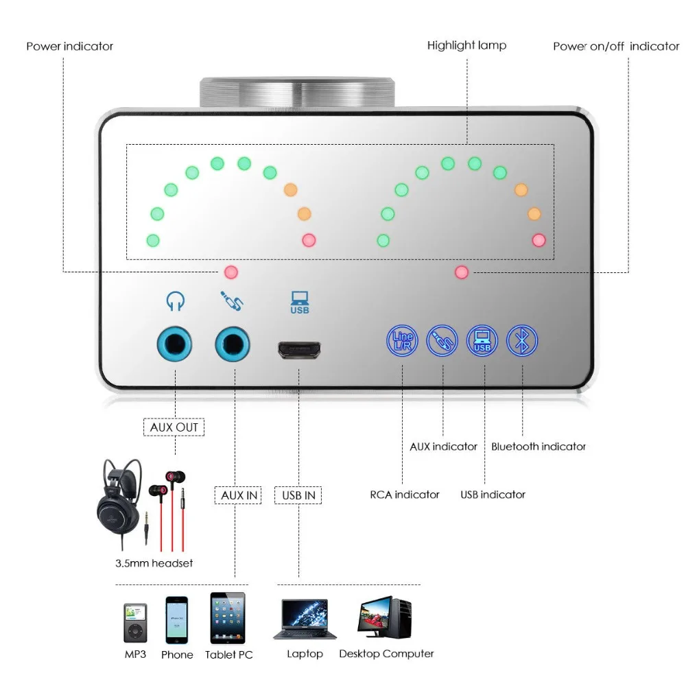Nobsound HiFi Bluetooth 4 2 Digital Amplifiers Home Audio Mini Desktop Integrated Power Amp Stereo Headphone Amp USB Sound Card