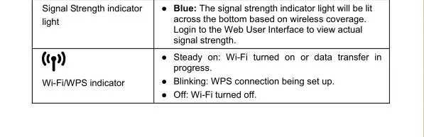 Новый разблокирована huawei B890-66 беспроводной маршрутизатор 4g беспроводной lte-роутер