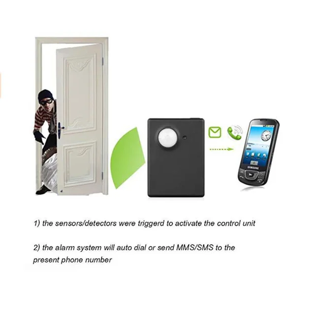 X9009 GPS tracker Mini Smart Wireless PIR Motion Detector Sensor Support HD Camera SMS MMS GSM Anti-theft Alarm System MS-X9009 6