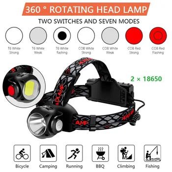 

Rechargeable COB+LED Headlight Flashlight Head Light Lamp Durable Powerful USB Rechargeable Waterproof Flashlights