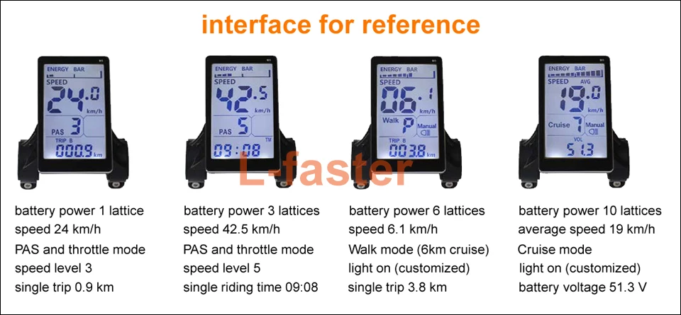 display interface -1-960