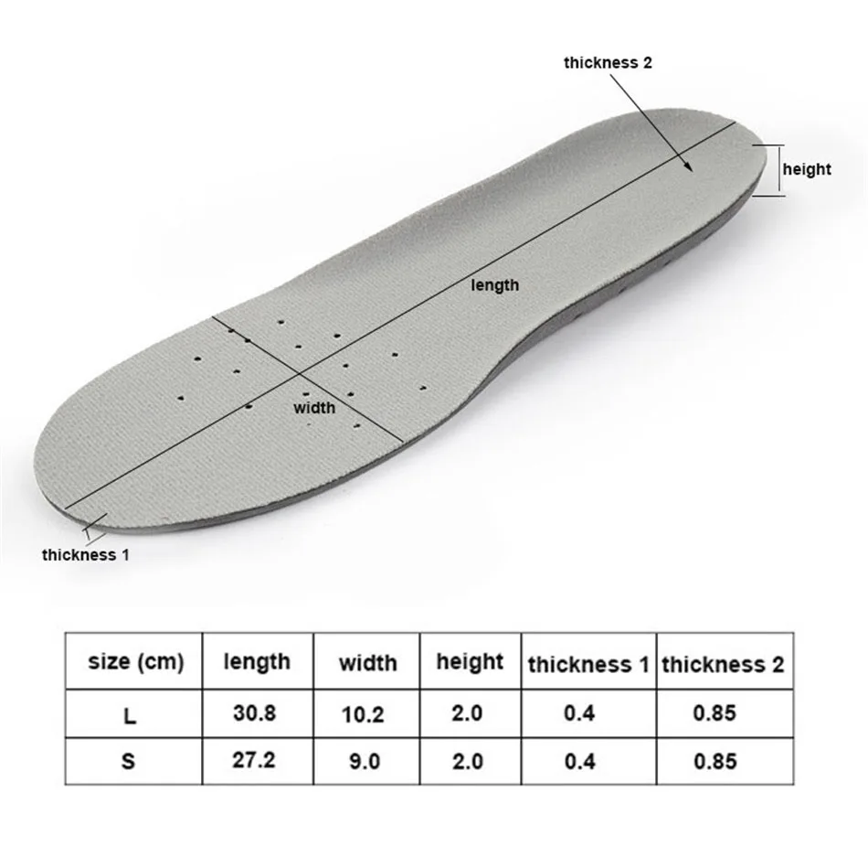 insoles (2)