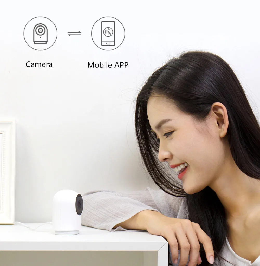  Xiaomi Mijia Aqara Smart 1080P Camera G2 Gateway Edition Zigbee Linkage IP Wifi Wireless Cloud Home