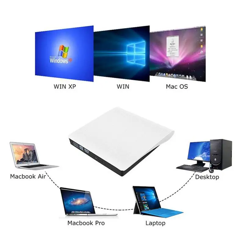 11.11 USB Notebook Optical Drive External DVD Burner 3.0 Mobile Optical Drive Driver Universal Dropship 11.11 USB Notebook Optical Drive External DVD Burner 3.0 Mobile Optical Drive Driver Universal Dropship