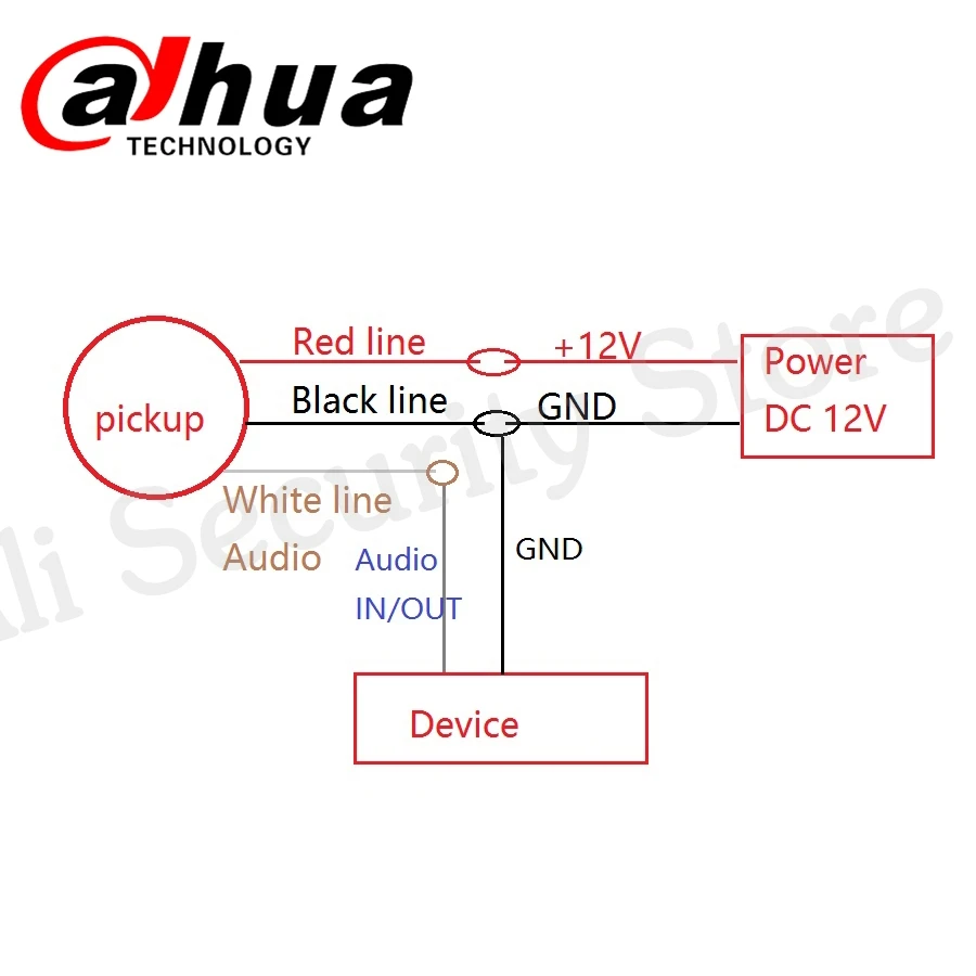 Dahua аудио звукосниматель DH-HSA200 Hi-fidelity Аудио Picker микрофон для DH HIKVISION аудио и сигнализация камера HSA200