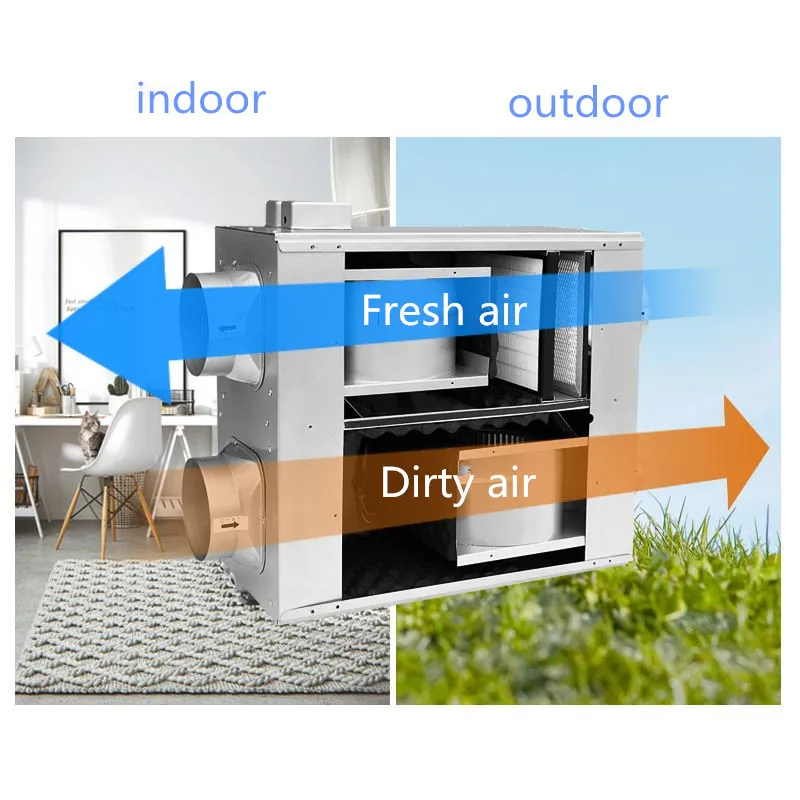 4 Inline Duct Fan Two Way Flow Air Switch Fresh Air System Fan Hvac Air  Conditioning Fan 100mm 220v - Hvac Systems u0026 Parts - AliExpress