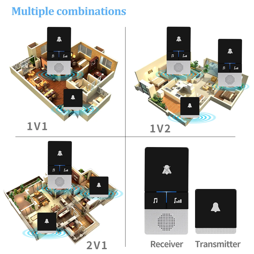Беспроводной дверной звонок с автономным питанием 433 МГц Дверной звонок с дистанционным управлением без аккумулятора домашнее беспроводное дверное кольцо 1 2 передатчика 1 2 приемника