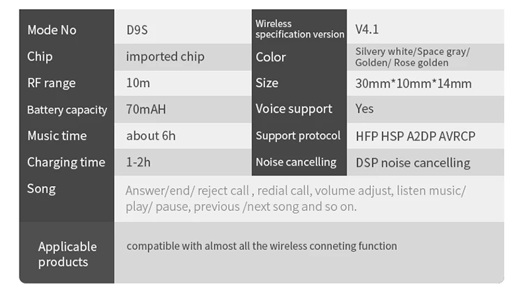 11-audifonos para celular