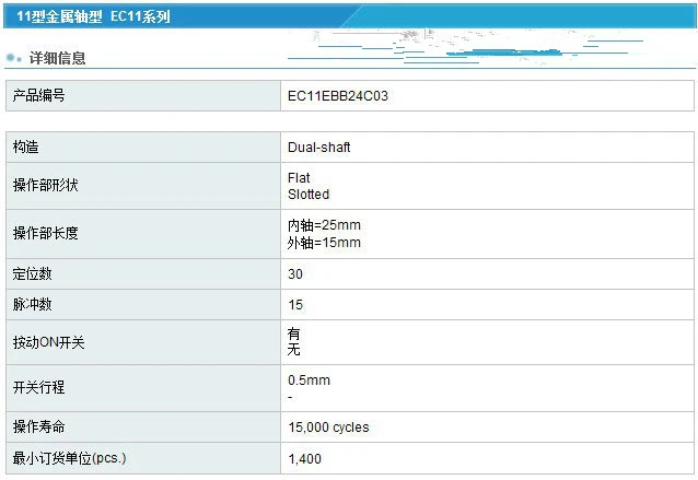 1 шт. ALPS двойной EC11EBB24C03 двойной энкодер с переключателем 30, позиционирование номер 15, импульсная Ручка 25 мм