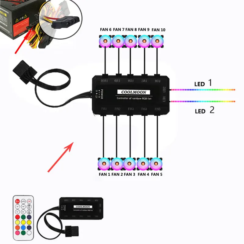 Fan Controller Nicknocks RGB Cooling Fan RGB PC Fan 12V 6 Pin 12cm Cooling Cooler Fan with Controller for Computer Silent Gaming Case Fan Controller Nicknocks RGB Cooling Fan RGB PC Fan 12V 6 Pin 12cm Cooling Cooler Fan with Controller for Computer Silent Gaming Case
