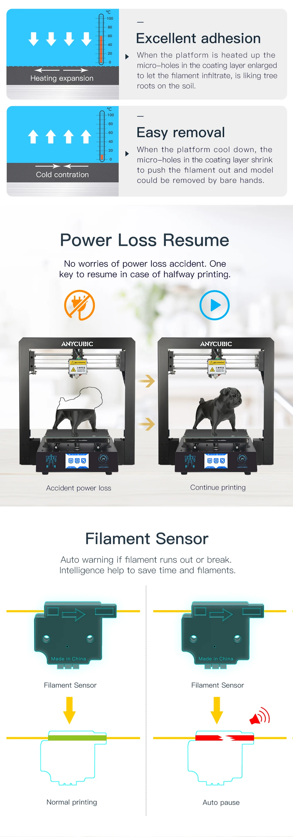 Anycubic i3 Мега размера плюс 3d принтер Большая печать сенсорный экран 3d принтер высокая точность 3D Drucker части drukarka 3d