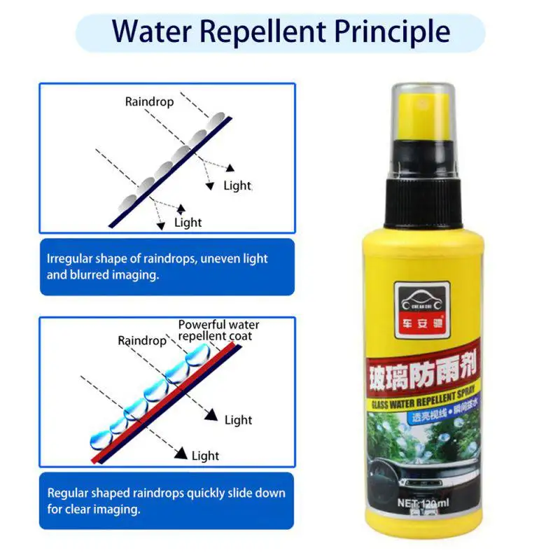 120 мл водонепроницаемый непромокаемый Анти-туман агент стекло покрытие против дождя агент для лобового стекла автомобиля посуда для дома автомобильная мойка Очистка
