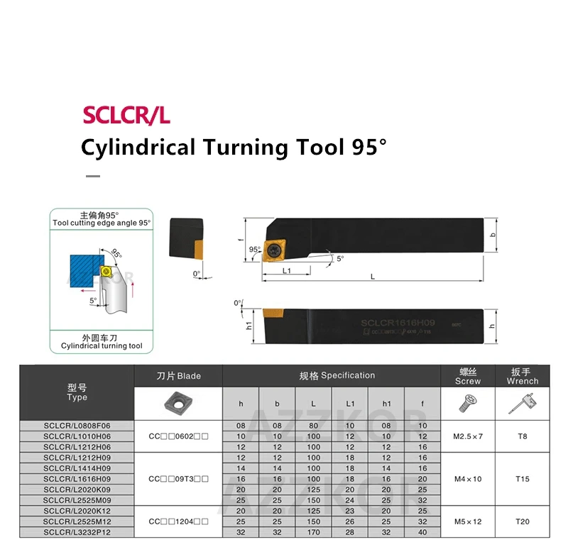 Внешний Цилиндрический Токарный инструмент режущий стержень sclcr1212h06токарный резак оптом карбидные вставки с ЧПУ держатель инструмент sclcr20k12