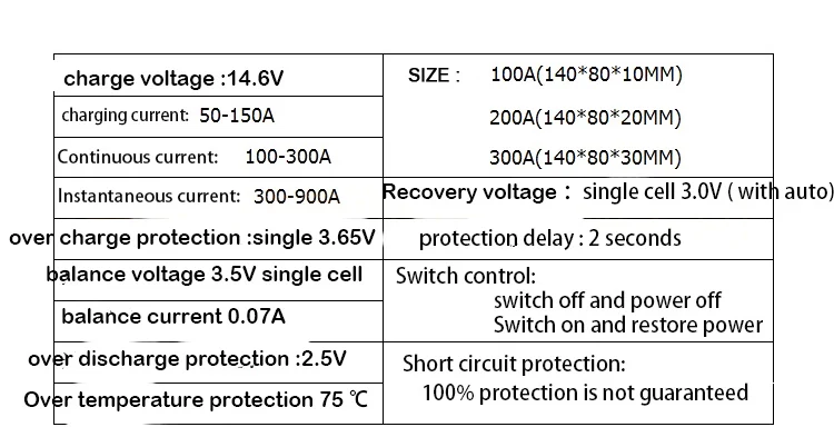 4S 100A 200A 300A 3,2 V LifePo4 литий-железная фосфат Защитная плата 12,8 В высокотоковый инвертор BMS PCM мотоциклетный Автомобильный Запуск