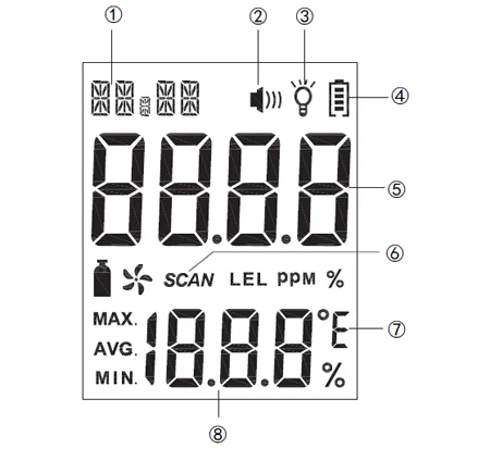 AR8500-2