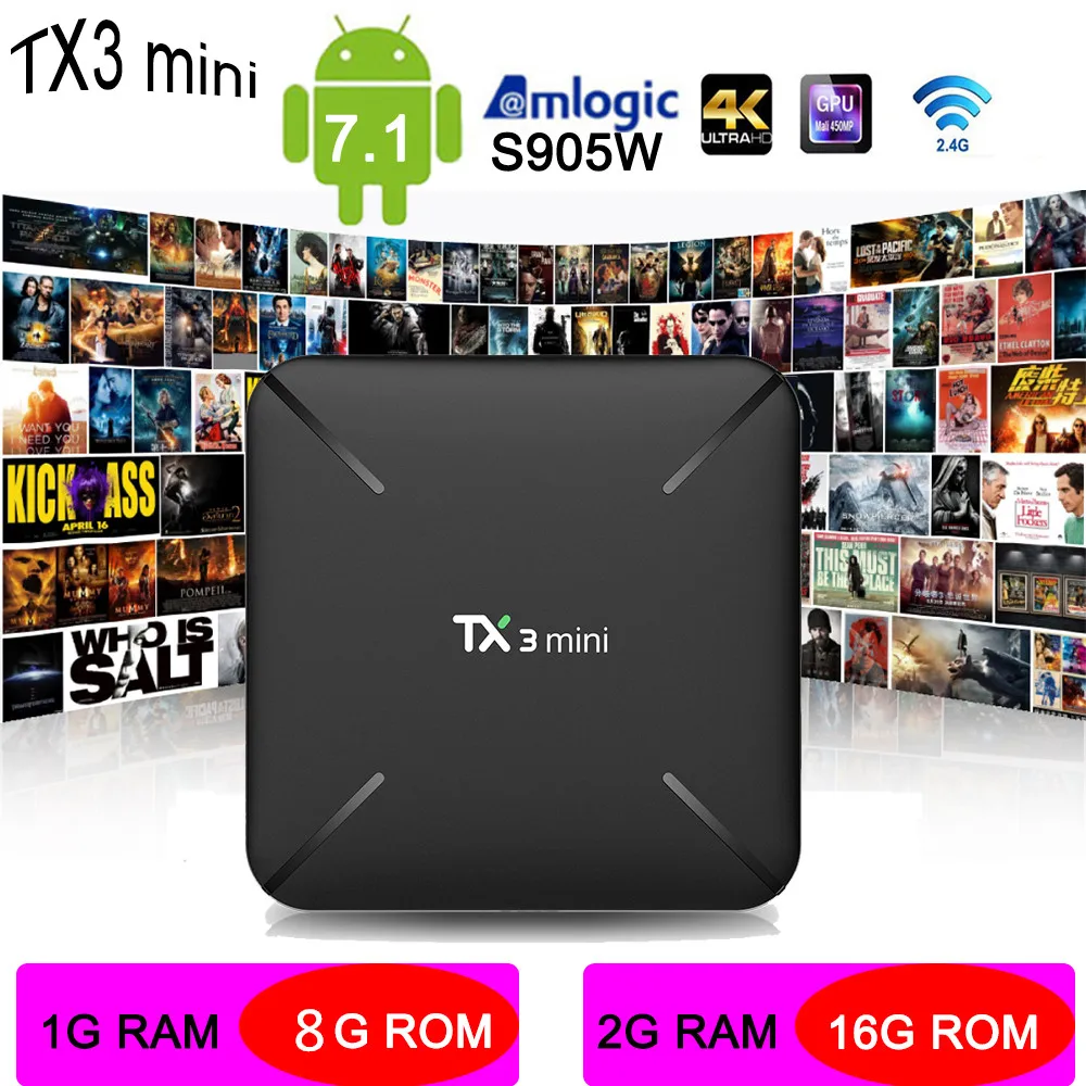AMOBSAT Android 7 1 TX3 мини S905W Процессор HDMI 2 0 смарт-приставка для ТВ Поддержка 4K H.265 Youtube