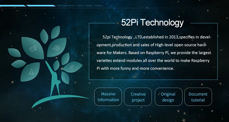 52Pi Technology  