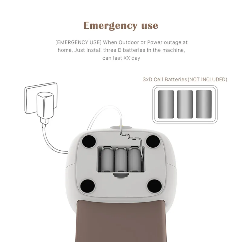 EMERGENCY-USE