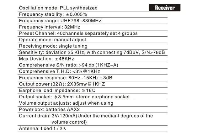 Betagear в ухо монитор системы s 4 Приемник IEM SR2050 беспроводной монитор системы UHF в ухо беспроводной монитор для сценического концерта live