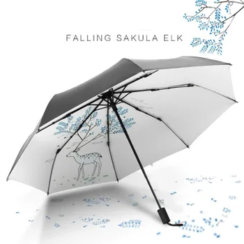 

Sun protection sun umbrella female anti-UV umbrella folding sunny and rainy paraguas black coating sunscreen student parasol