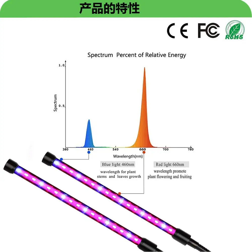  LED Grow Light Full Spectrum LED Grow Box Plant Light Usb lamp Cultivo Indoor Uv lamp For plants gr - 4000032700731