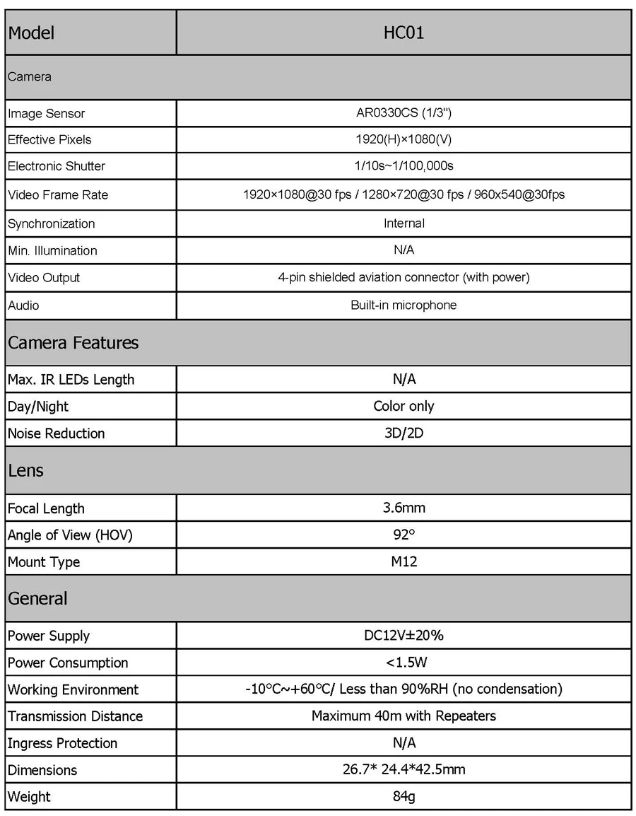 HC01 Camera spec