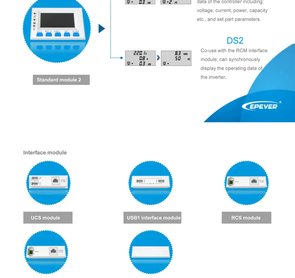 40A USB1+ DS1 модуль MPPT Контроллер заряда для фотоэлектрических систем Батарея Зарядное устройство TRIRON4210N TRIRON4215N TRIRON модульный регулятор USB Tracer