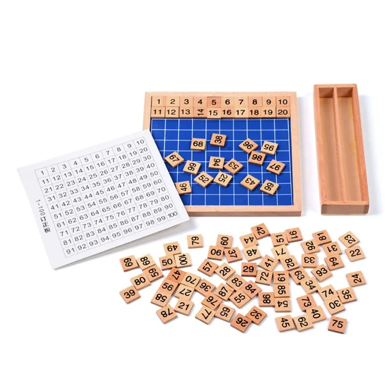 100 20.05 2025. 100 20.05 2025