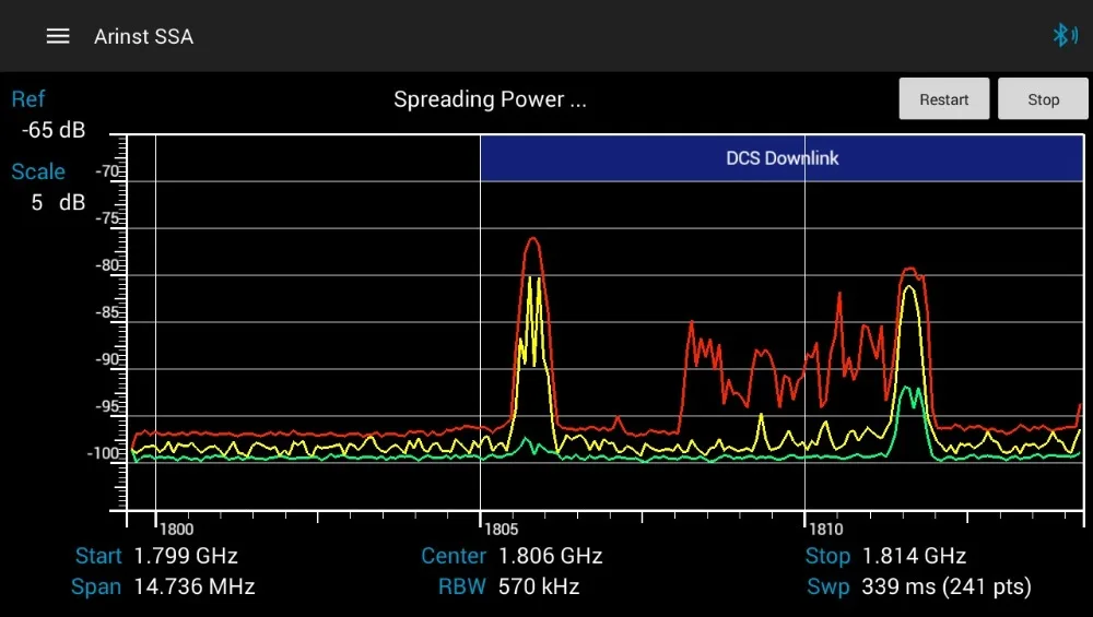 Портативный радиочастотный анализатор спектра Arinst Spectrum Explorer SSA-TG R2 с отслеживающим генератором 6,2 ГГц