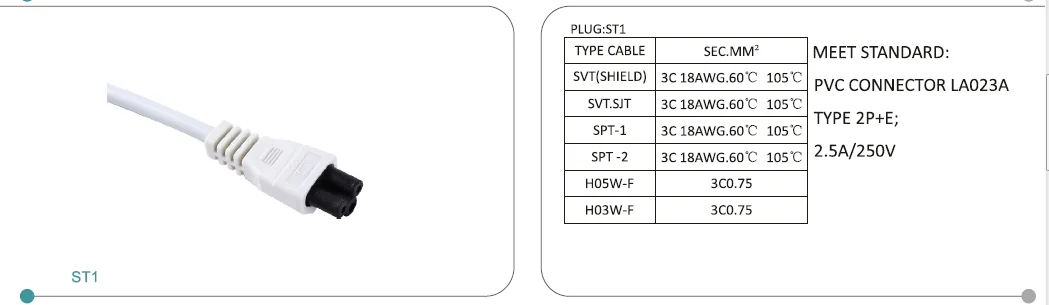 1,5 m PSB-10 250 V 3 Pin Микки Маус шнур питания