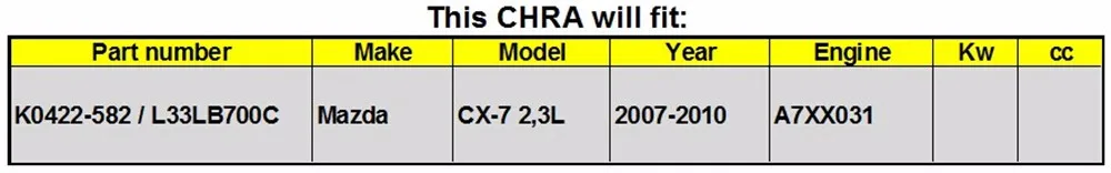 Турбокомпрессор картриджа K0422-582 для Mazda CX-7 Turbo зарядное устройство ядро КЗПЧ K04 13700C 53047109904/53047109907 турбины для Mazda cx7