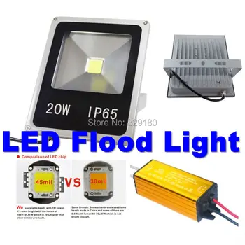 

2 pcs/lot 20W-100W LED waterproof IP65 Floodlight Spotlight Outdoor Lighting for park, square and tunnel lighting