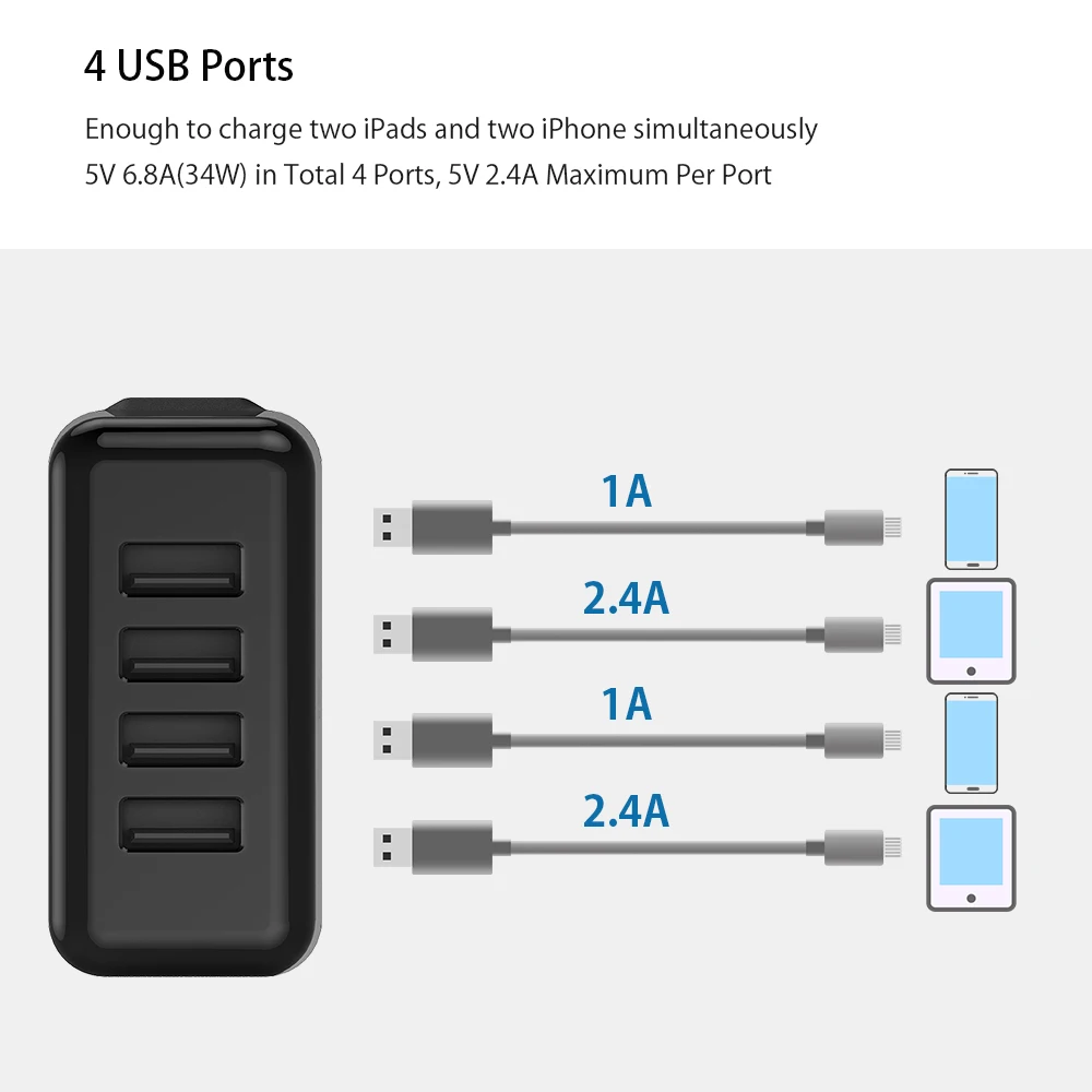 NTONPOWER 4 USB Универсальное зарядное устройство для мобильного телефона адаптер для путешествий UK/EU/AU/US 34 Вт USB настенное зарядное устройство для планшета/iPhone/Android телефона