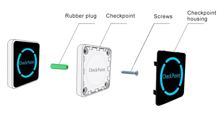 Guard Tour Probe